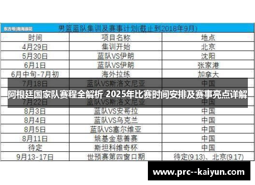 阿根廷国家队赛程全解析 2025年比赛时间安排及赛事亮点详解