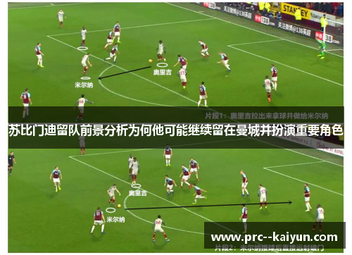 苏比门迪留队前景分析为何他可能继续留在曼城并扮演重要角色