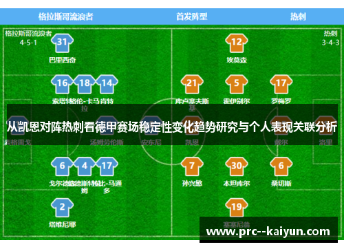 从凯恩对阵热刺看德甲赛场稳定性变化趋势研究与个人表现关联分析 从凯恩对阵热刺看德甲赛场稳定性变化趋势研究与个人表现关联分析