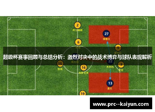 超级杯赛事回顾与总结分析：激烈对决中的战术博弈与球队表现解析