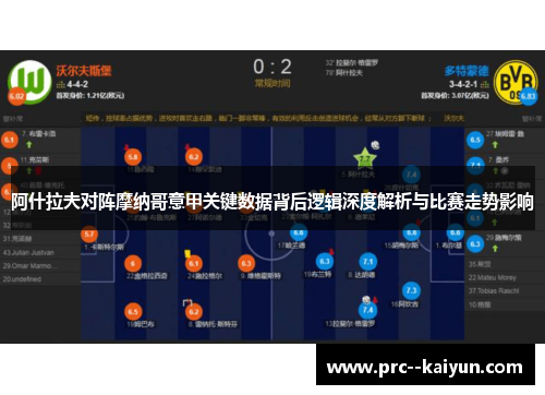 阿什拉夫对阵摩纳哥意甲关键数据背后逻辑深度解析与比赛走势影响